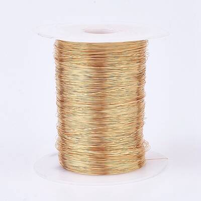 Eco-Friendly Copper Wire