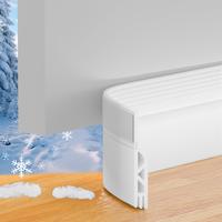 Under Door Draft Stopper Exterior,Bottom Door Sweep Sound Proofing,Soundproofing Noise Blocker,Gap Filler Soundproof Seal Str...