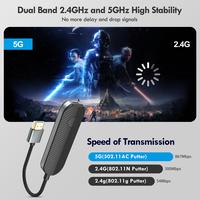 ( iOS Only )Wireless HDMI Transmitter ,Streaming Device for iPhone to TV, HD Video and Audio Sync, Fast Streaming Mirror