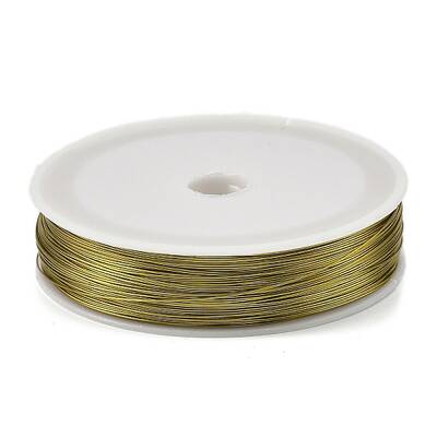 Baking Painted Iron Wire