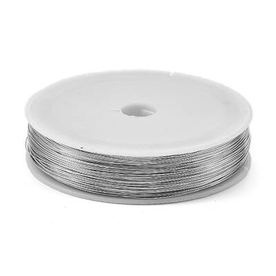 Baking Painted Iron Wire