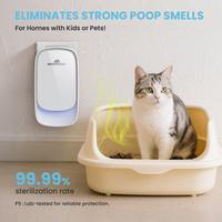 Morrerfresh Air Ionizers for Home Ultra-Quiet Plug-in Air Purifier with Negative Ion Generator Eliminates Dust Mites Odors Sm...