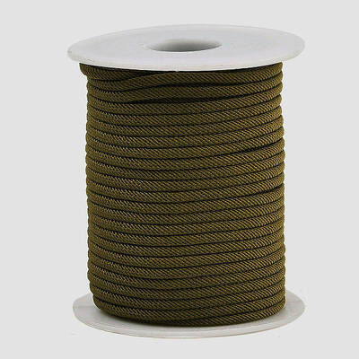 Nylon Threads