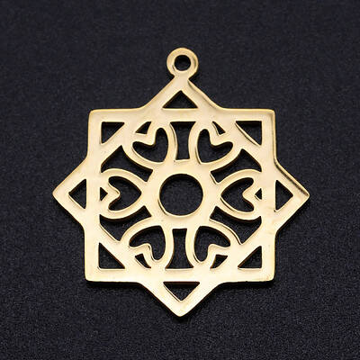 201 Stainless Steel Pendants