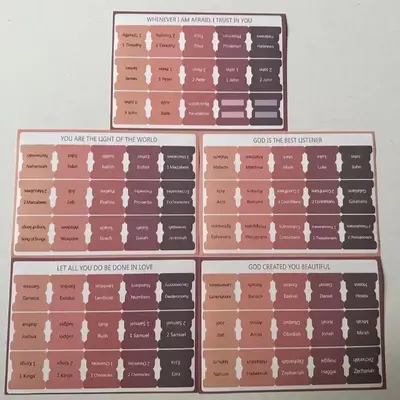 Bible Tab, 5 Sheets Mixed Color Index Tab, Laminated Index Tab for Book Decor [Package List as Picture Shown]