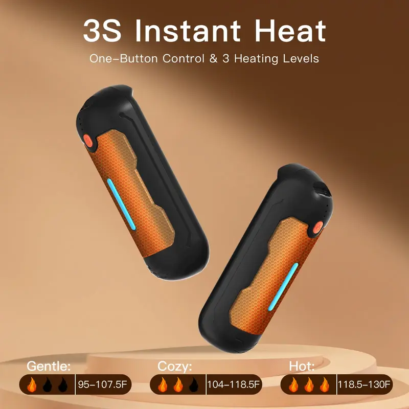 Hand Warmer Rechargeable, 15 Hrs Warmth Dual with LED Battery Indicator, 3 Levels Heat Up to 130℉, Portable Hand Warmers