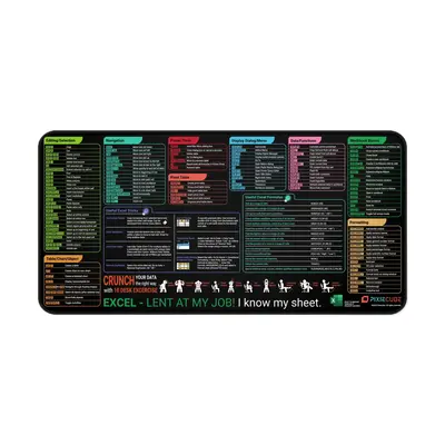 Excel Shortcut Mousepad - Extended Large Cheat Sheet Gaming Mousepad, PC Office Spreadsheet Keyboard Mat Non-Slip Stitched Ed...