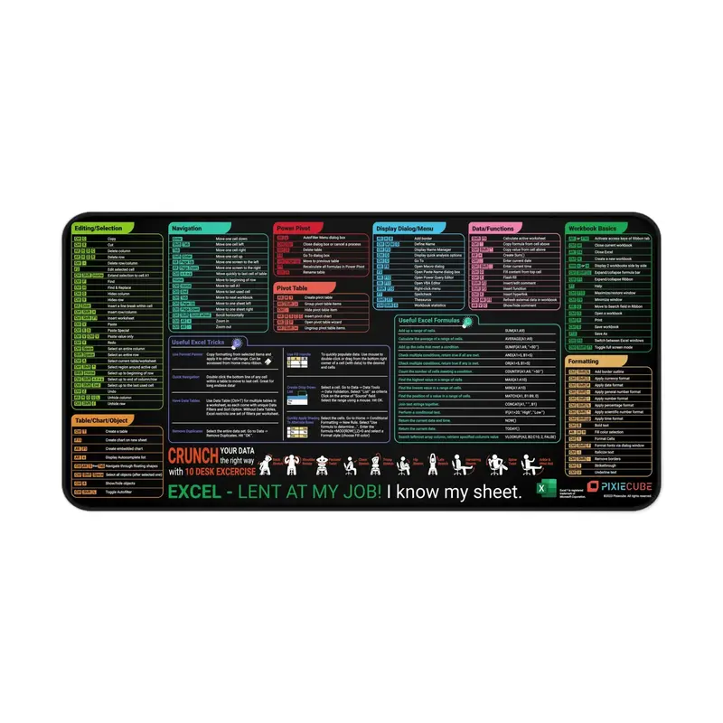 Excel Shortcut Mousepad - Extended Large Cheat Sheet Gaming Mousepad, PC Office Spreadsheet Keyboard Mat Non-Slip Stitched Ed...