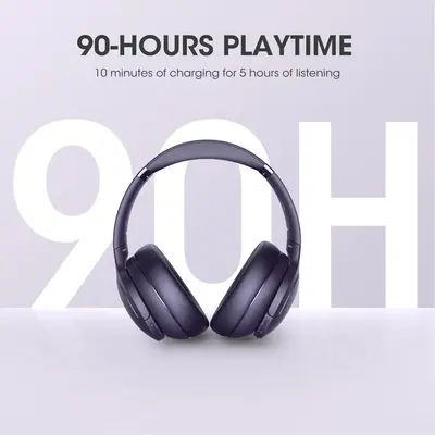 DOQAUS Bluetooth Headphones Over Ear, 90H Playtime,Bluetooth ,Wireless Headphones， 3 EQ Modes, Built-in HD Mic,Memory Foam ...