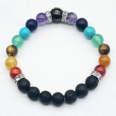 Chakra Theme Natural & Synthetic Mixed Gemstone Beaded Stretch Bracelets