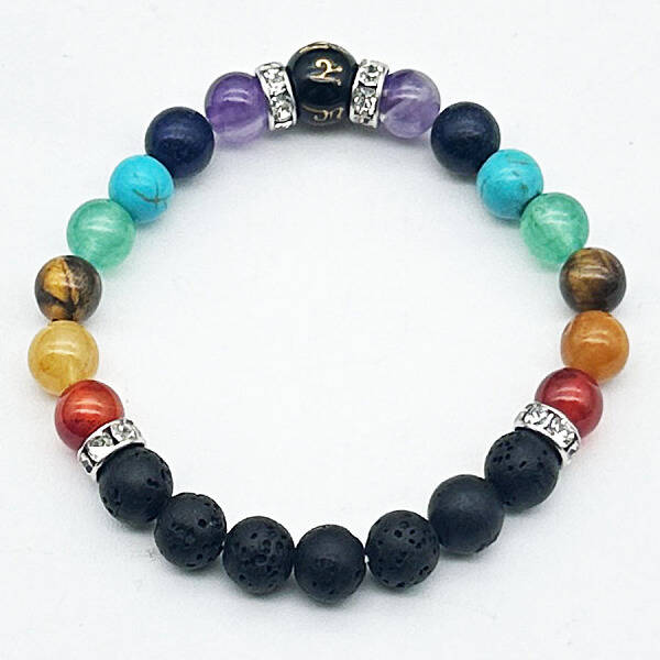 Chakra Theme Natural & Synthetic Mixed Gemstone Beaded Stretch Bracelets