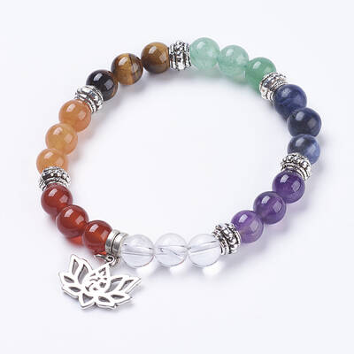 Chakra Jewelry