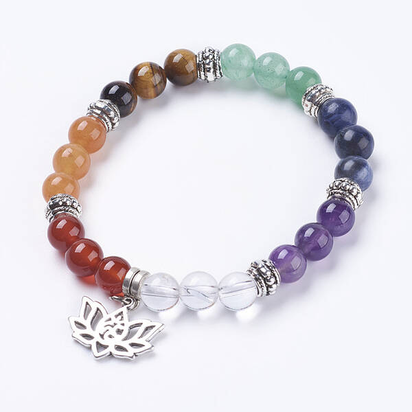 Chakra Jewelry