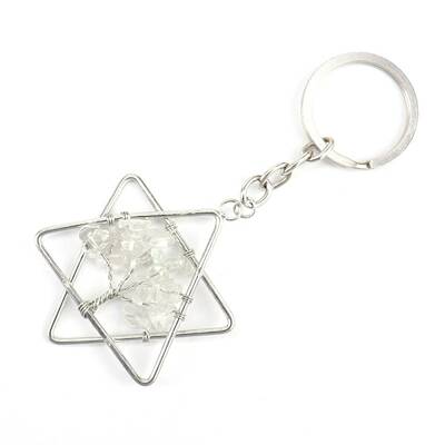 Gemstone Keychains