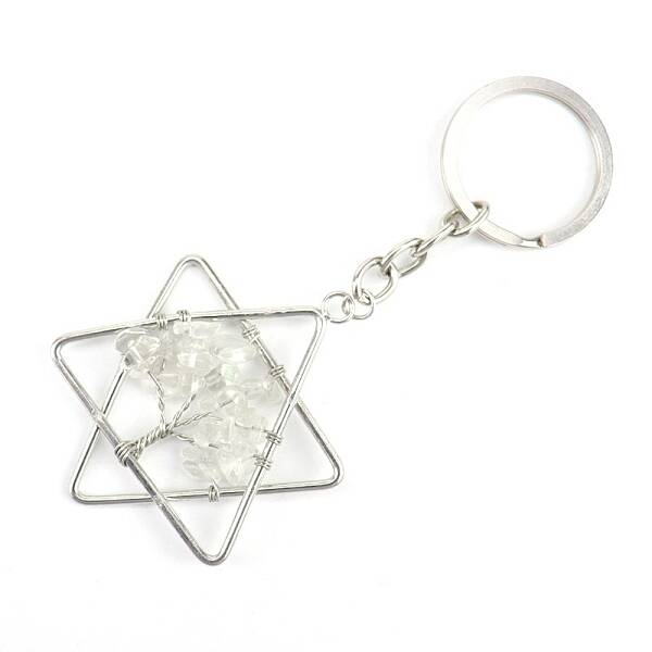 Gemstone Keychains