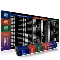 Excel/Word/PPT Shortcut Mouse Pad – XXL Desk Mat with Keyboard Cheat Sheet, Quick Reference for Office & Study, Perfect for...