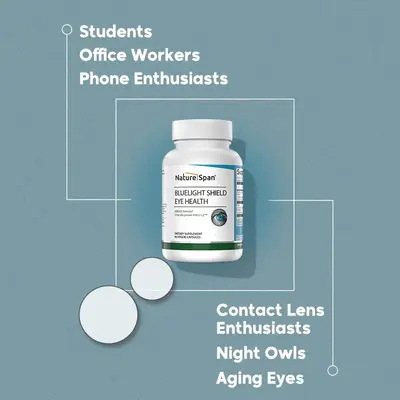 NatureSpan Lutein eye health supplement, prevents blue light, protects eye and vision health, relieves fatigue, 90 capsules