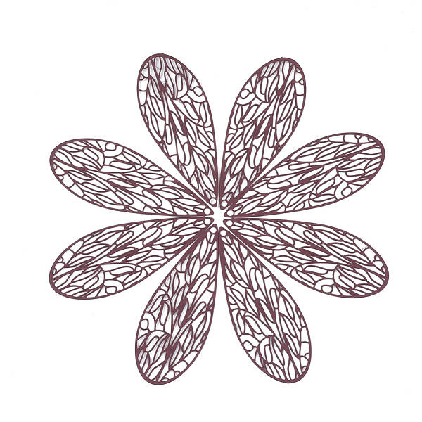 430 Stainless Steel Filigree Pendants