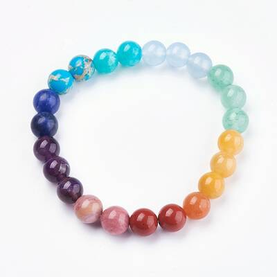 Chakra Jewelry