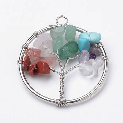 Natural & Synthetic Gemstone Pendants