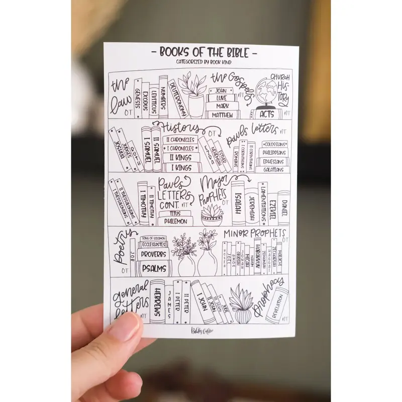 Books of the Bible Sticker [Book Kind]
