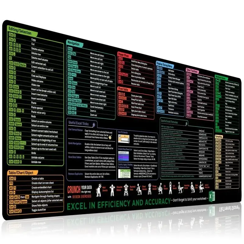 Excel Cheat Sheet Desk Mat, Large 31.5\