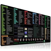 Excel Cheat Sheet Desk Mat, Large 31.5\