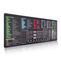 Excel Cheat Sheet Desk Mat | XL 800x300mm Heavy Duty Gaming Office Mouse Pad | Non-Slip Waterproof Keyboard Mat with Stitched...
