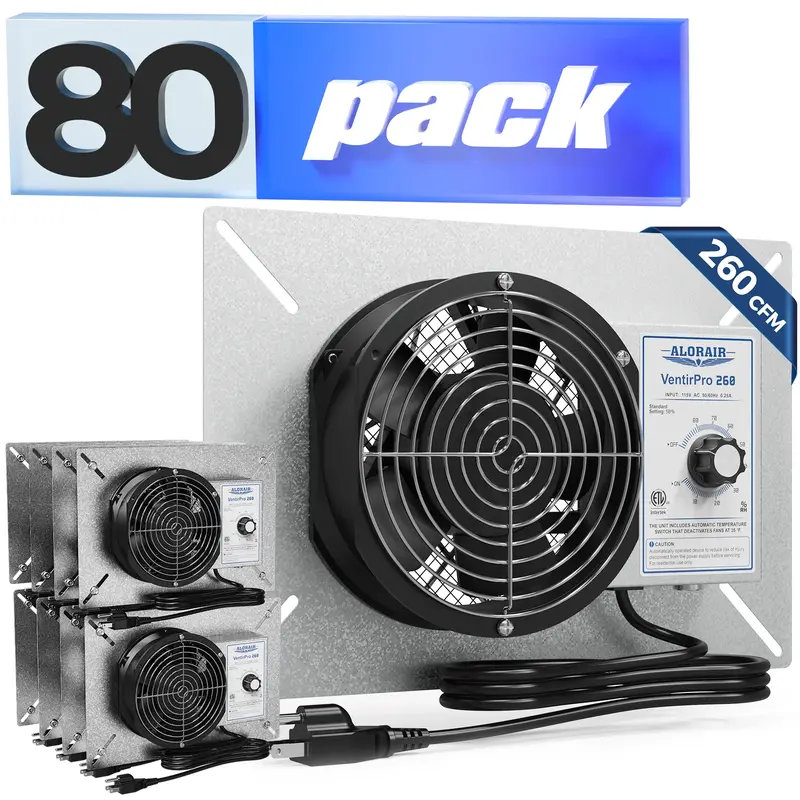 ALORAIR Wholesale Packs Ventirpro 260 Crawl Space Fan (pack of 80)