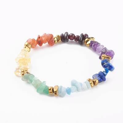 Chakra Jewelry