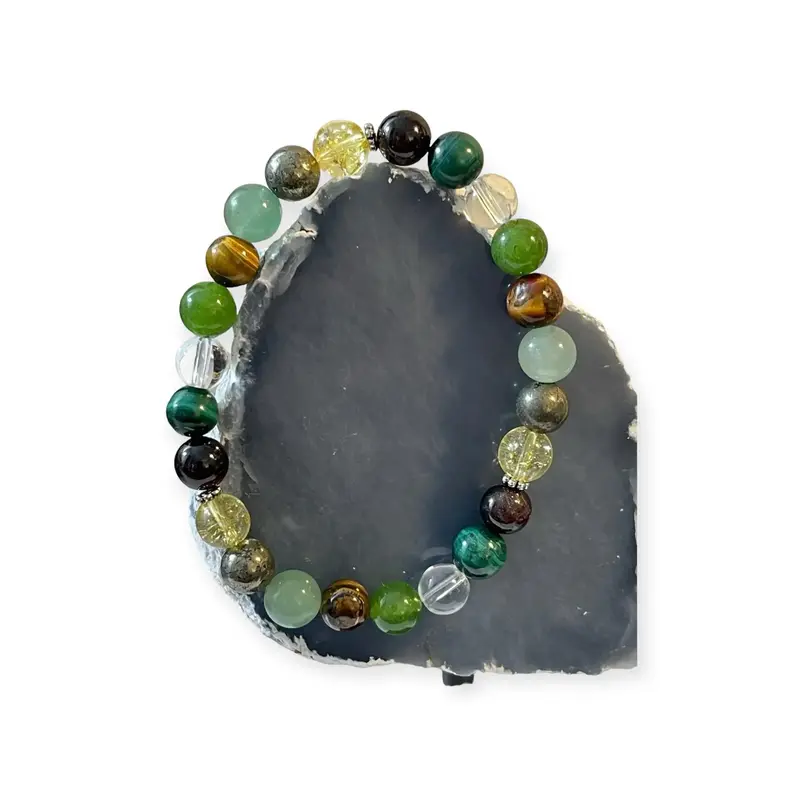 Power of Three 888 Bracelet: Good Fortune, Success, Financial Abundance Anklet