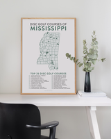 Top 25 Disc Golf Course State Posters - Decorative Artwork for Room Decoration and Photo Display