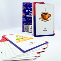 Flashcards for English speakers to learn Haitian Creole and Haitian Creole speakers to learn English ( Pronunciation included...