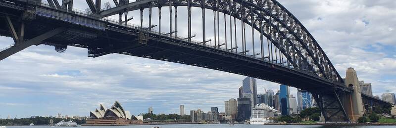 Sydney’s Harbour Bridge: A Guide to the City’s Highlights