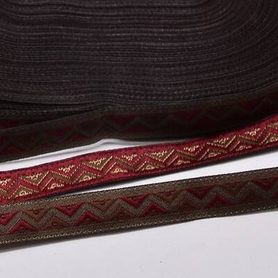 Polyester Ribbons