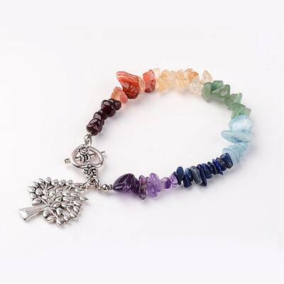 Chakra Jewelry