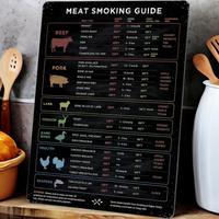 Meat Smoking Guide Magnet, Meat Smoking Temperature Magnet, Cooking Time Magnet, Barbecue Accessories