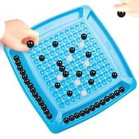Five-in-a-row Board Game, 1 Set Parent-child Interactive Game, Teenager's Intellectual Chessboard, Suitable for Holiday Party...