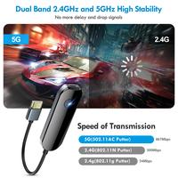 Wireless HDMI Transmitter for iPhone (iOS Only) - Stream YouTube/TikTok to TV in HD! No Lag, No Cables, Just Plug & Play. Wat...