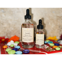 Parallel’s Secret - Unisex Fragrance Body Oil