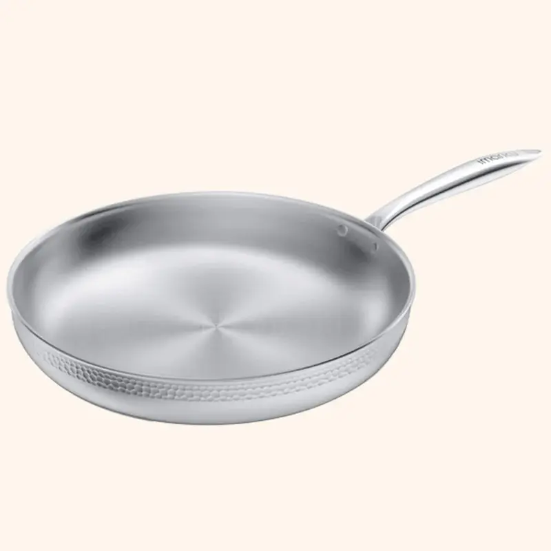 Nonstick Wok Pan
