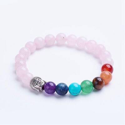 Chakra Jewelry