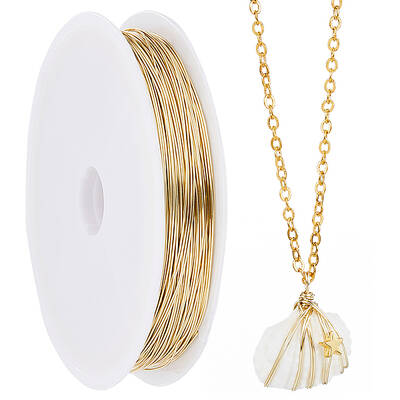 Eco-Friendly Copper Wire