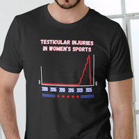 NEW Testicular Injuries in Women's Sports T Shirt REVIZED 2025 Unisex Cotton Menswear Top