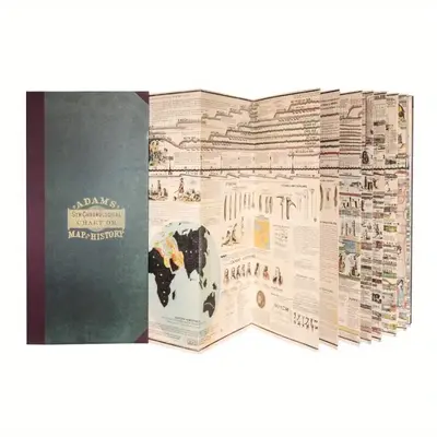 AdamFTs Synchronological Chart or Map of History [with Key] [With Key]