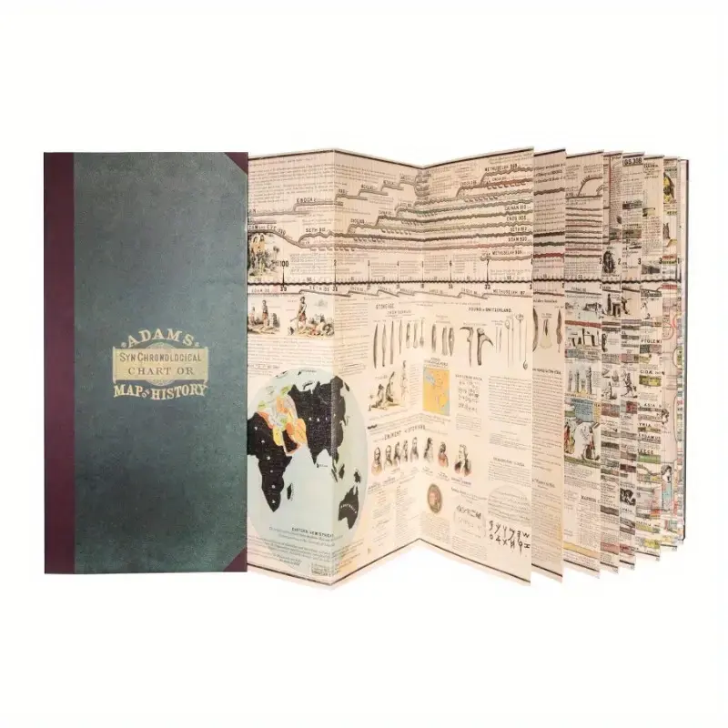 AdamFTs Synchronological Chart or Map of History [with Key] [With Key]