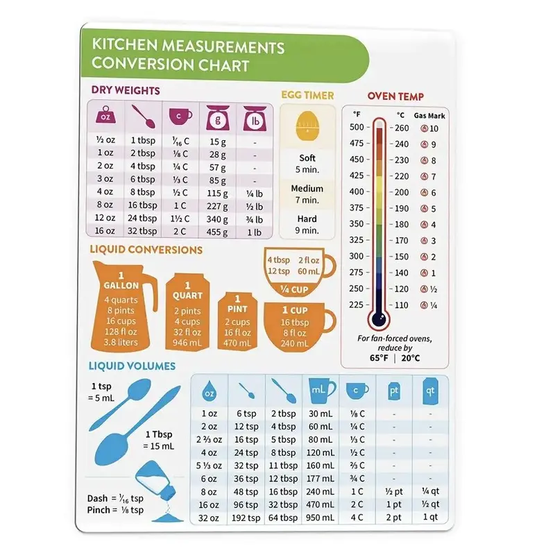 Kitchen Measurements Conversion Chart Refrigerator Magnet, 1 Piece Magnetic Cooking Measurements for Food, Measuring Tool for...