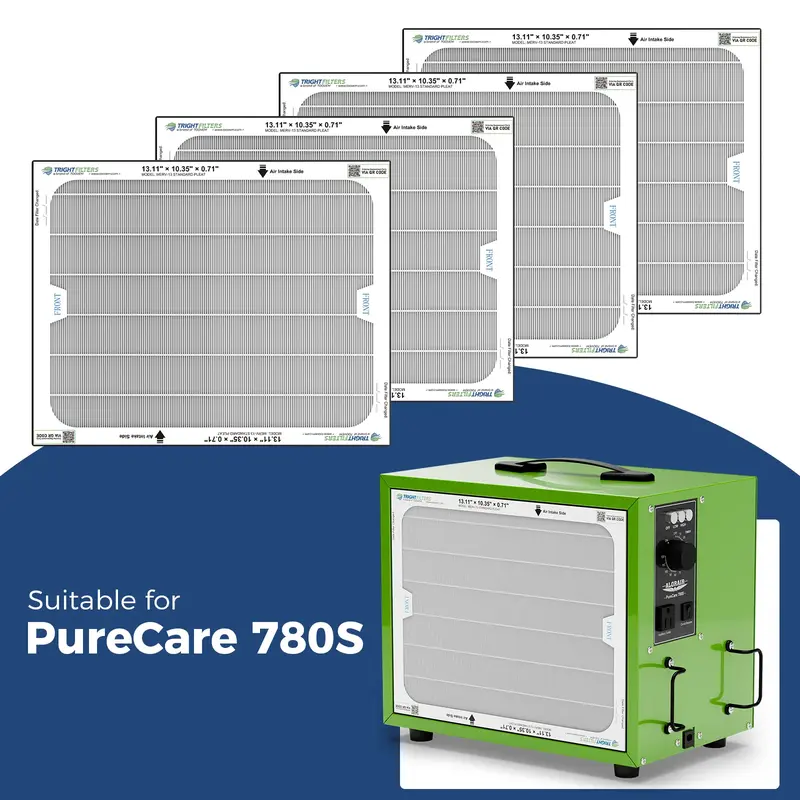 AlorAir 4 Pack MERV-13 Air Filter for Purecare 780S
