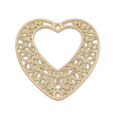 Brass Charms