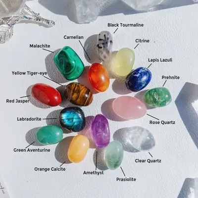 ăReplaceableă Natural Crystal For Necklace